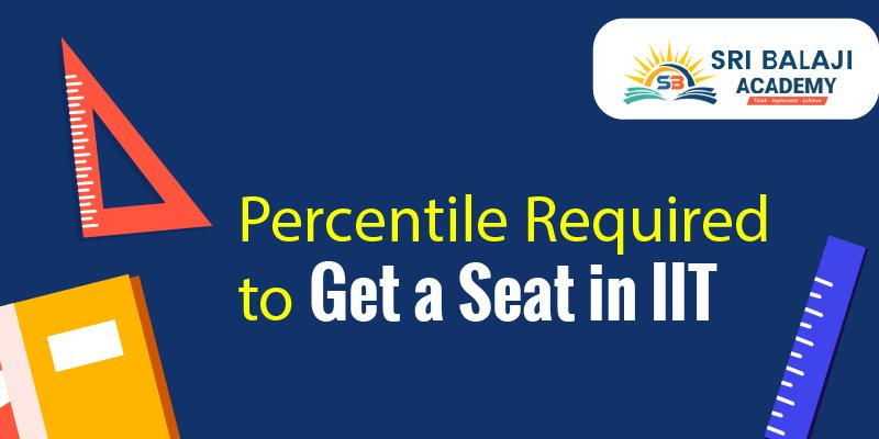 JEE Advanced exam preparation for IIT admission aspirants